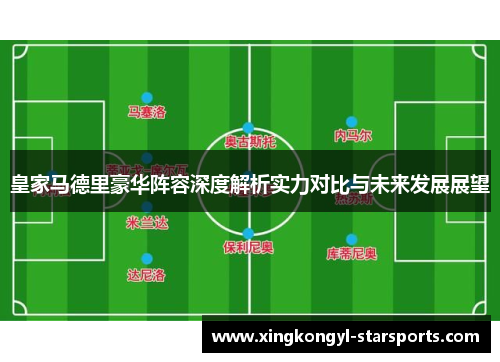 皇家马德里豪华阵容深度解析实力对比与未来发展展望